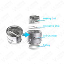 iJoy Tornado Nano Handbuilt Light Chip Coil Deck 0.3 Ohm (5 Stk.)