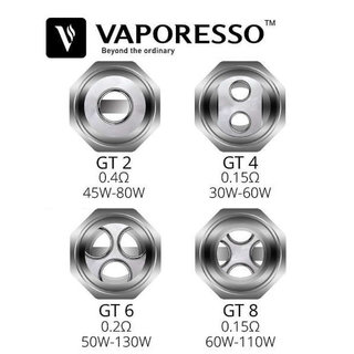 Vaporesso GT Core GT2 0,4 Ohm (3 St)