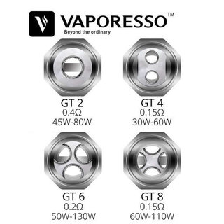 Vaporesso NRG GT Core Verdampferkopf 3er GT2 (3 pcs)